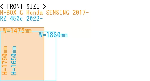 #N-BOX G Honda SENSING 2017- + RZ 450e 2022-